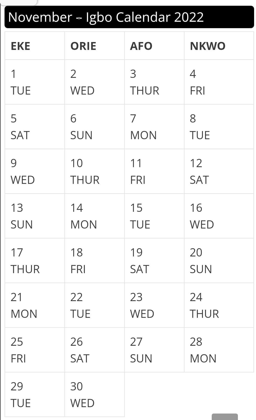The Igbo Calendar IPOB ONTARIO